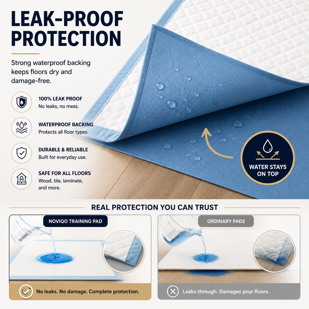 Ultra Absorbent 6-Layer Dog training Pads |